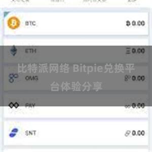 比特派网络 Bitpie兑换平台体验分享